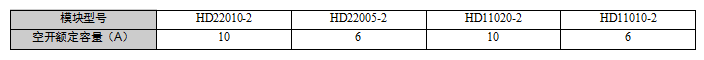 HD22010-2充电模块