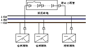 HD22010-2充电模块