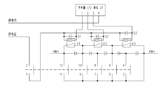 直流屏监控单元