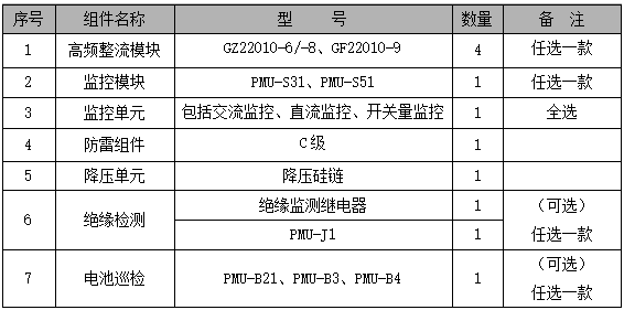 电力电源系统