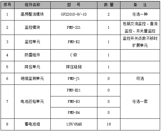 电力电源系统