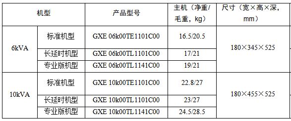 GXE系列UPS电源