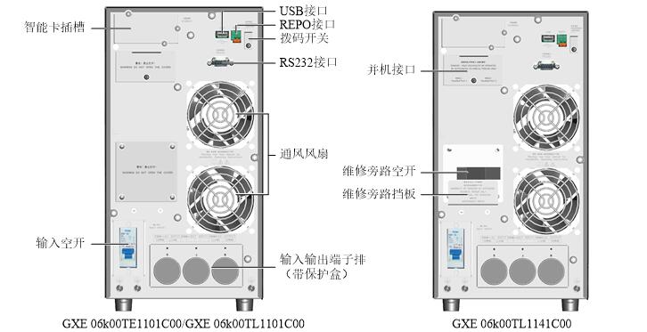 GXE系列UPS电源