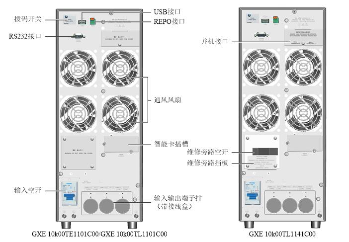 GXE系列UPS电源