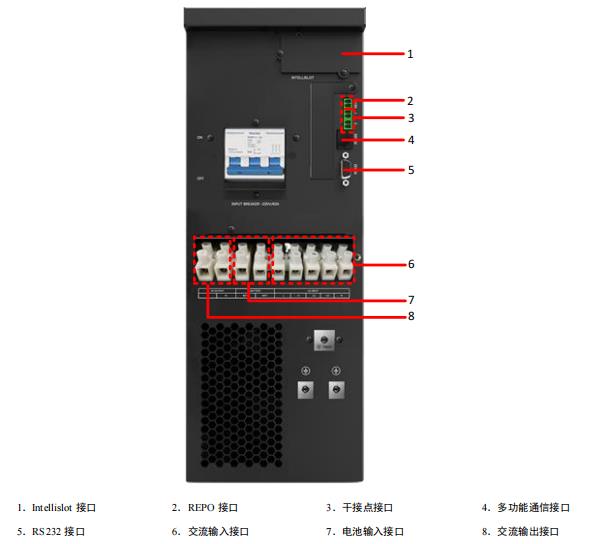 维谛GXE2电源