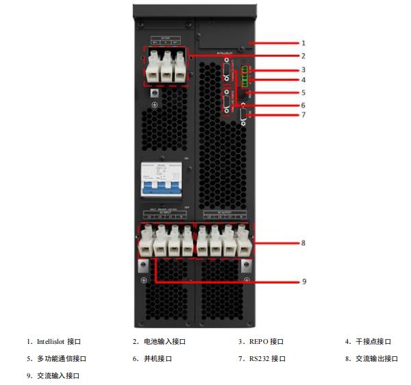 维谛GXE2电源