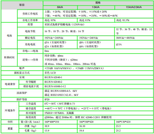 维谛UPS电源