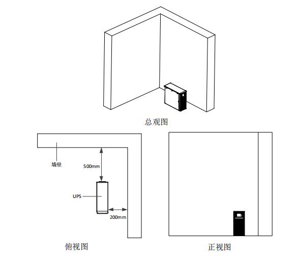 UPS电源